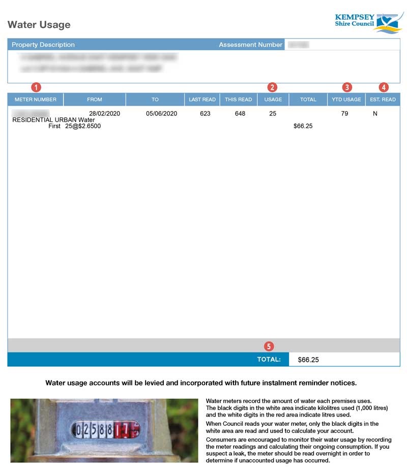 Sample rates notice (page 3) with key sections numbered